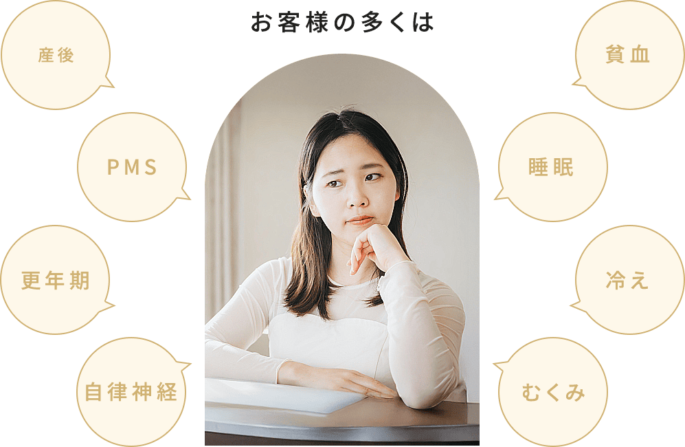 多くのお客様の悩み