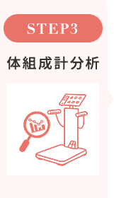 体組成計分析